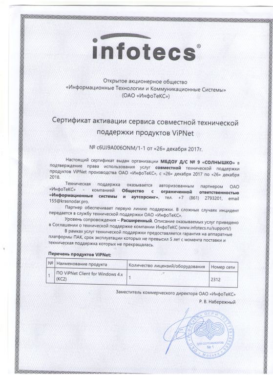 Vipnet client сертификат